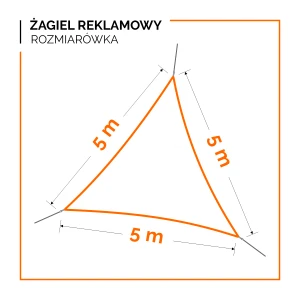 Żagiel przeciwsłoneczy 5 m - tkanina trudnozapalna